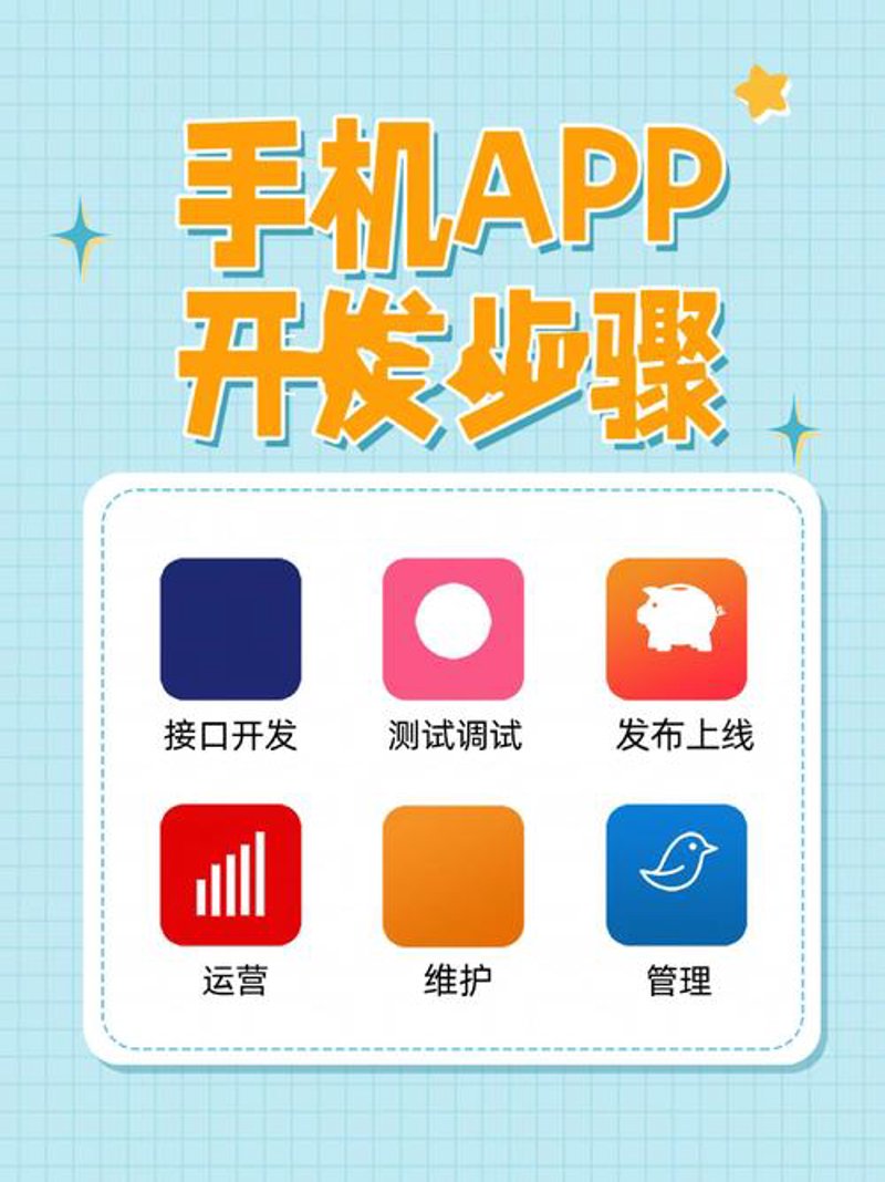 企业网站制作指南：构建在线品牌窗口的秘诀